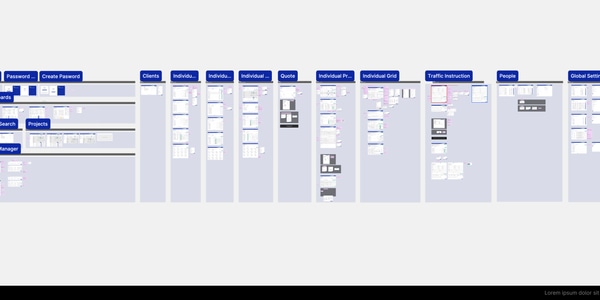 Millenia3 Figma File Screenshot